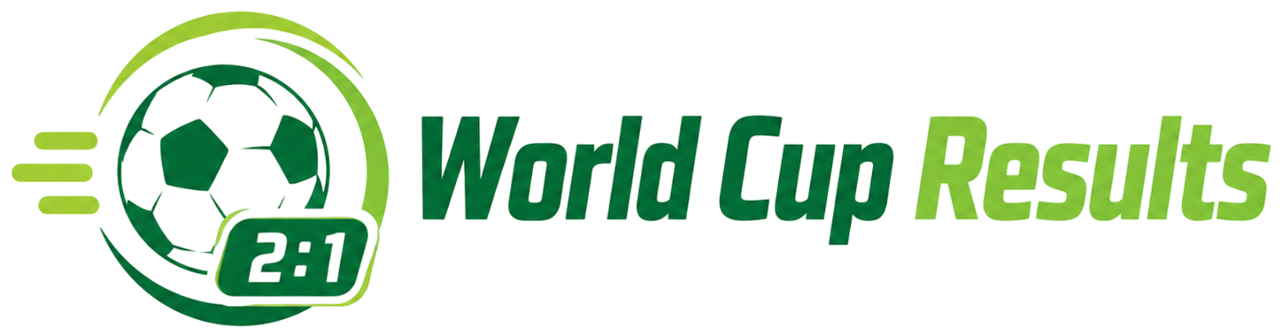 World Cup Results logo